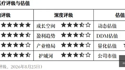 红牛战队巅峰对决，赞助助力显神威